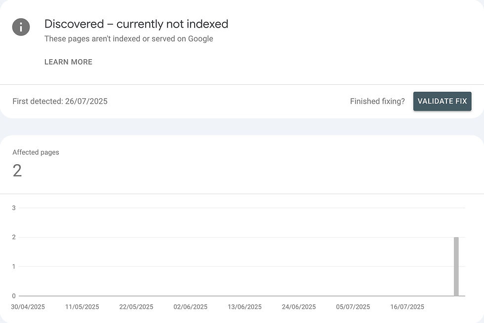discovered not indexed - Communication Edge