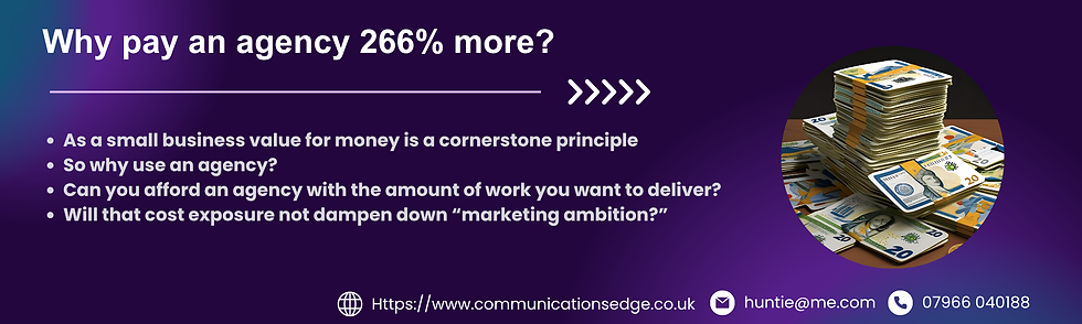Agencies limit your output - their focus is their margin - not your ROI