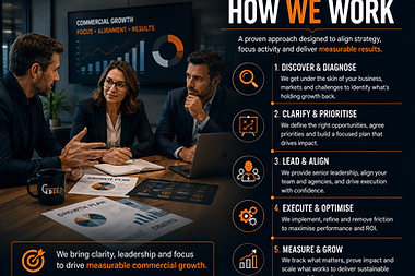 how we work