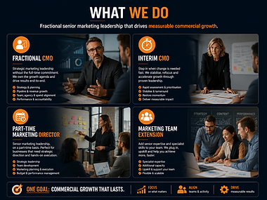 what we do