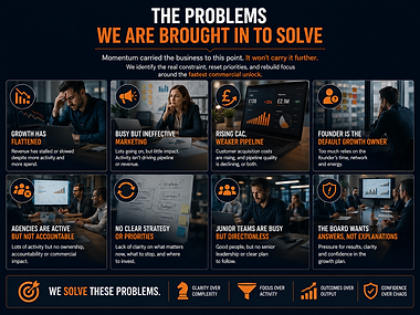 problems we solve
