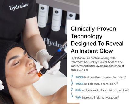 Why HydraFacial is the Best Treatment After Sun Exposure for Dry Skin