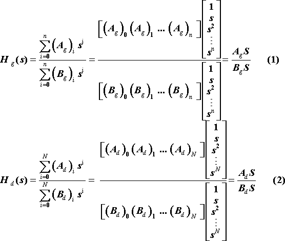 Frequency transformatin in digital domain