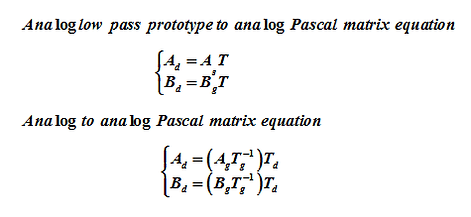 Frequency transformatin in digital domain