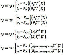 Transforming an analog low pass to digital filters using Analog to Digital filter Pascal matrix equation
