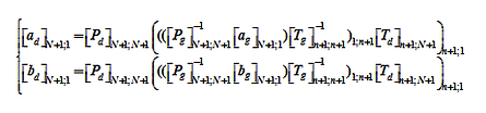 Frequency transformatin in digital domain