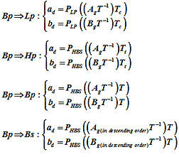 Transforming an analog band pass to digital filters using Analog to Digital filter Pascal matrix equation