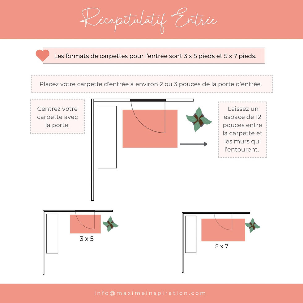 Carpette Entrée
