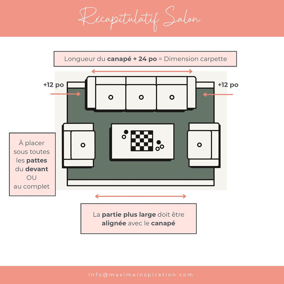 Carpette Salon