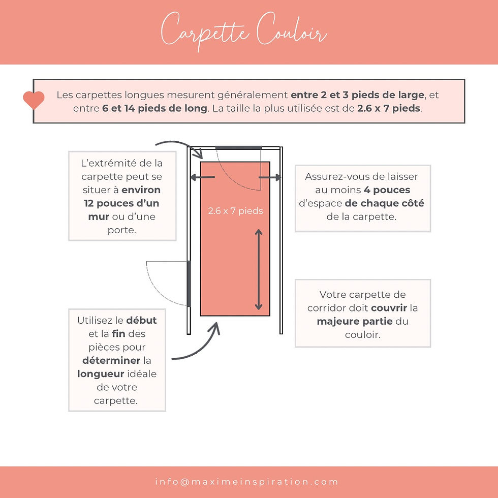 Carpette couloir