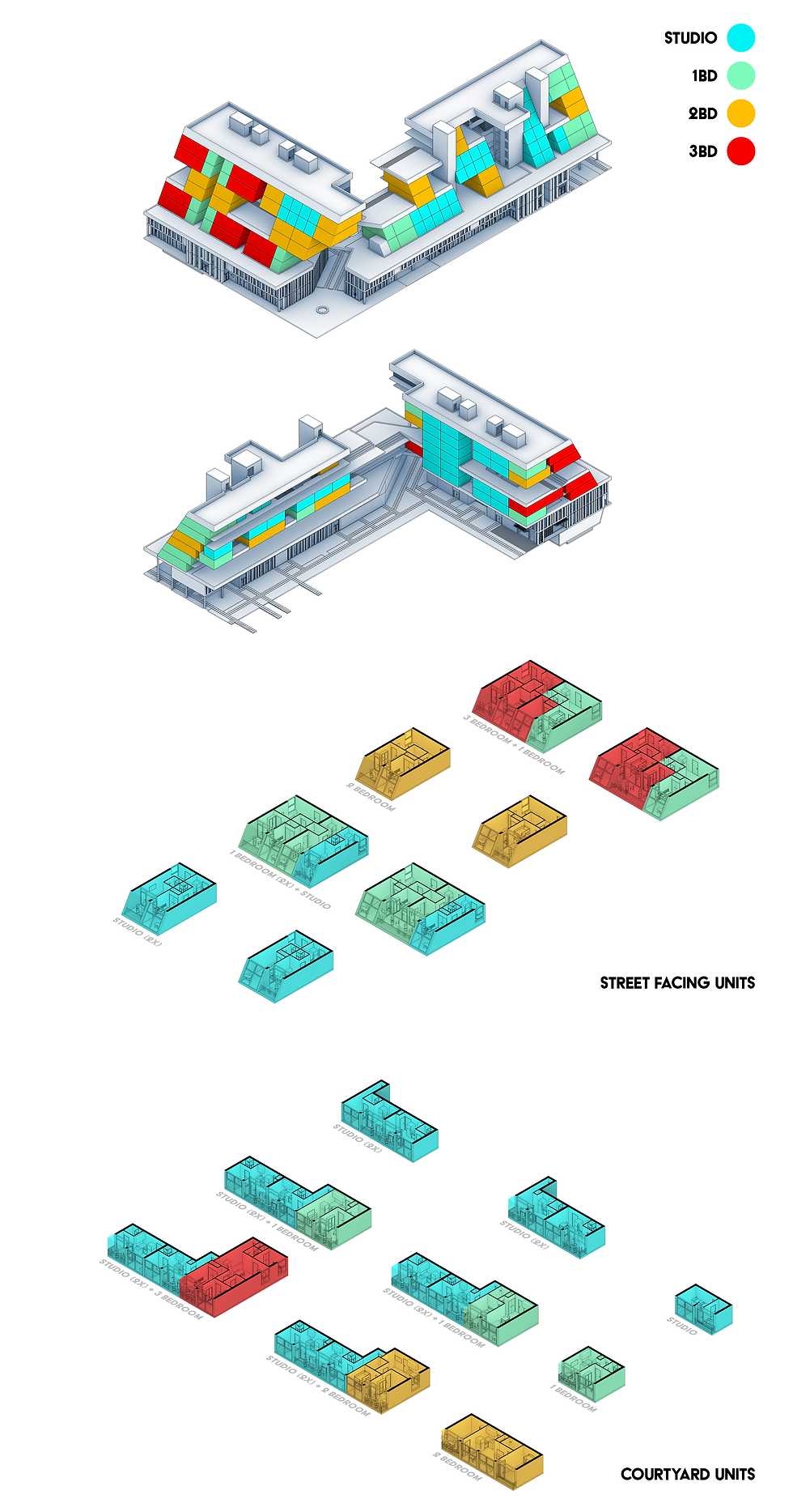 UNIT_TYPES