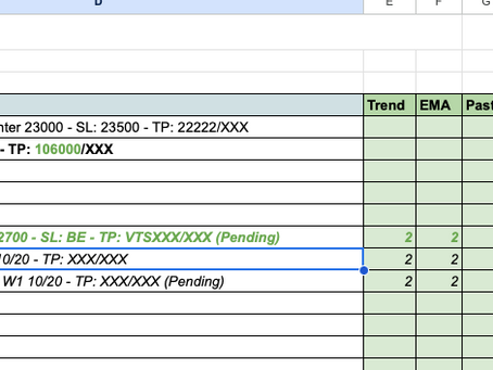 Trade Flash am Abend