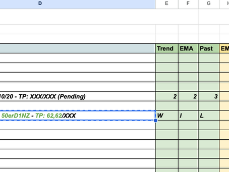 Trade Flash 24. Februar 2026