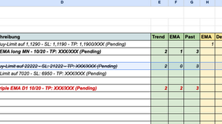 Trade Flash 17. Juni 2026