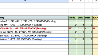 Trade Flash 7. Mai 2026