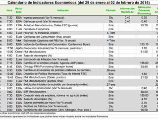 Reporte Financiero Diario