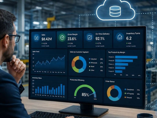 Business intelligence for mid-sized companies dashboard displaying sales, margins, inventory, and production KPIs in a manufacturing environment.
