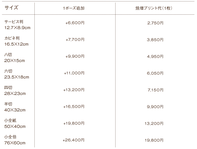 pricelist-kinen-02.gif