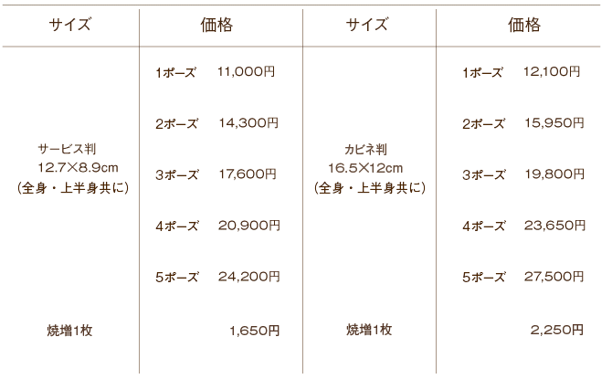 pricelist-port01-0810.gif