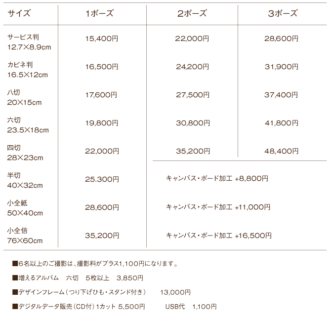 pricelist-kinen-01.gif
