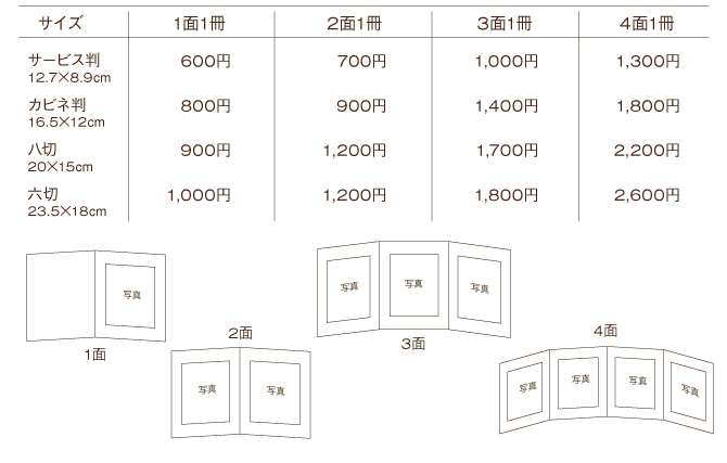 daishi-list.gif