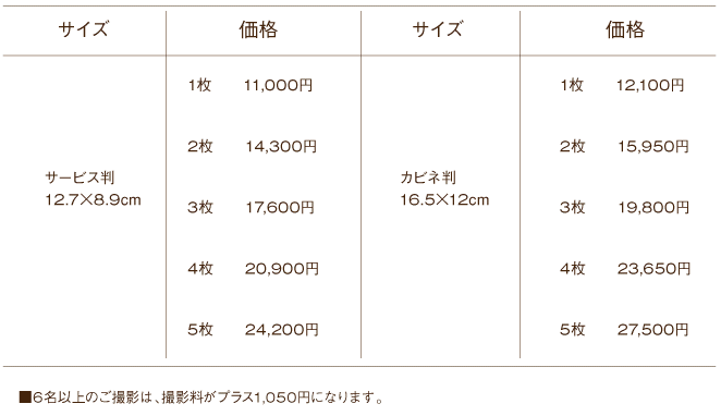 pricelist-port-01.gif