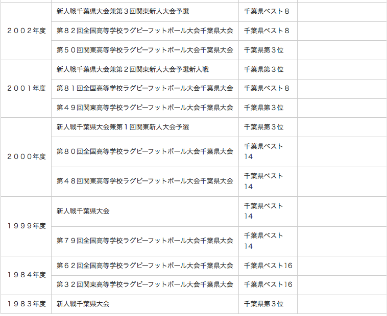 RESULTS03.gif