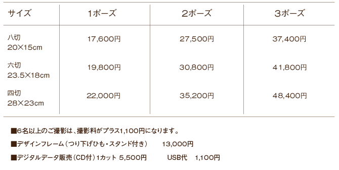 pricelist-nyugaku01.gif