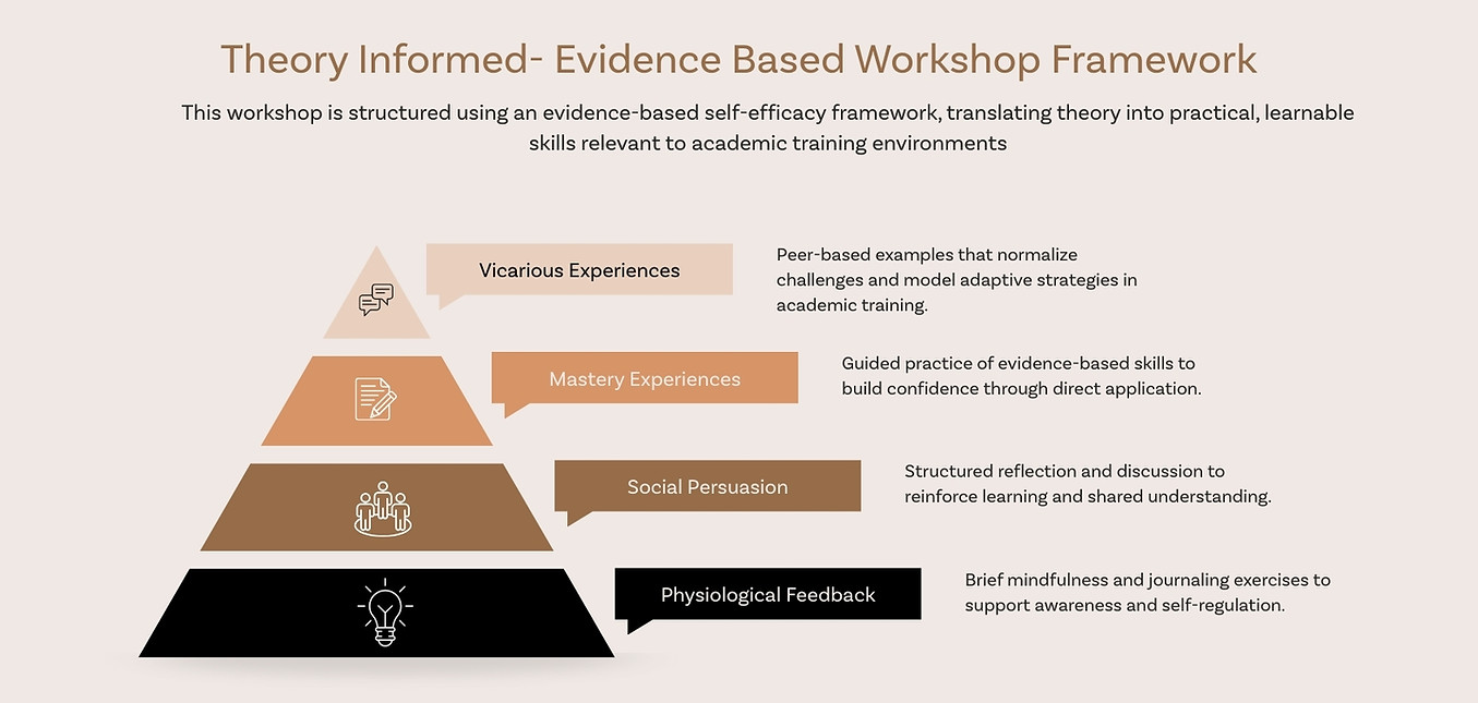 02012026_WorkshopFramework_D2.jpg