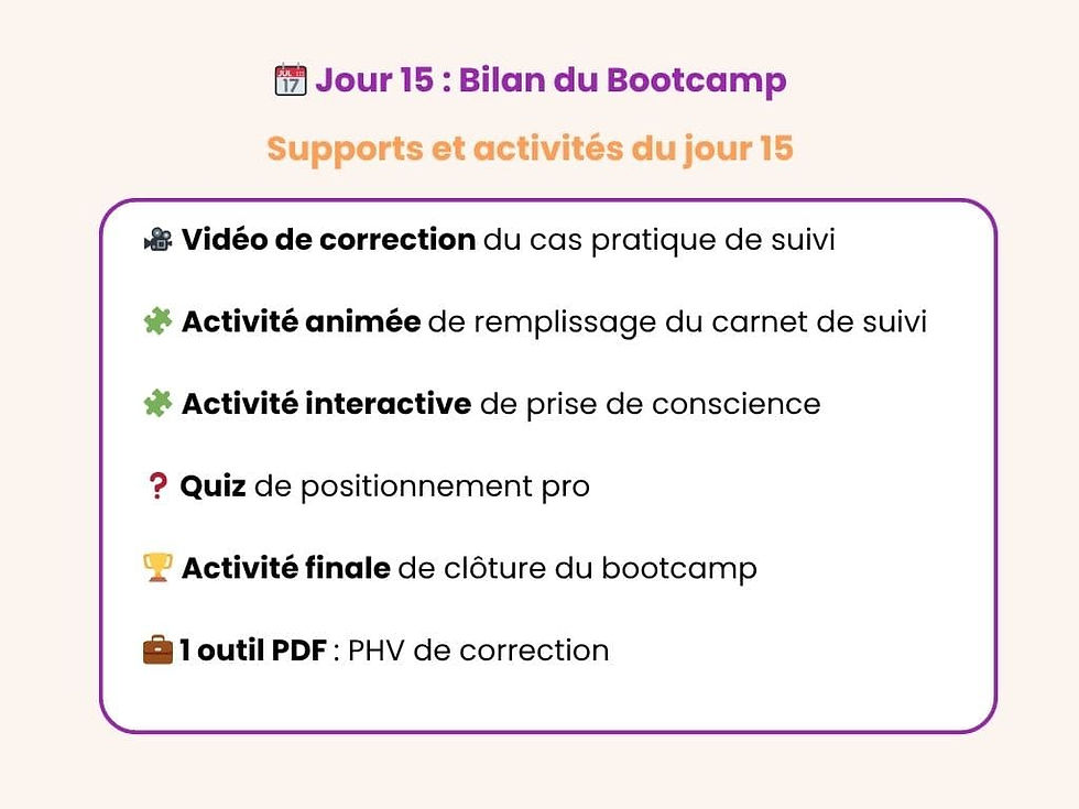 Supports jour 15 Bootcamp Consult'évolution - formation pour naturopathe