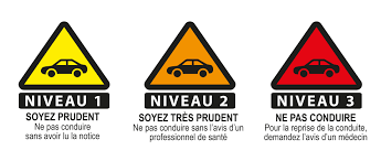 conduire avec une capsulite