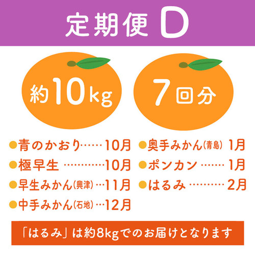 定期便D | マルデン伊藤農園