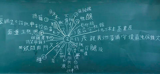 国語授業 Education Edison 国語授業 Education Edison