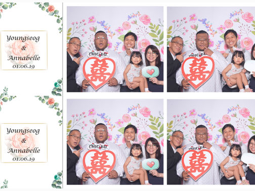 How Much Does Photo Booth Cost (Price 2019, 2020)
