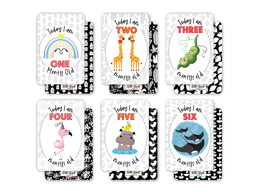 Thumbnail: Baby Milestone Cards