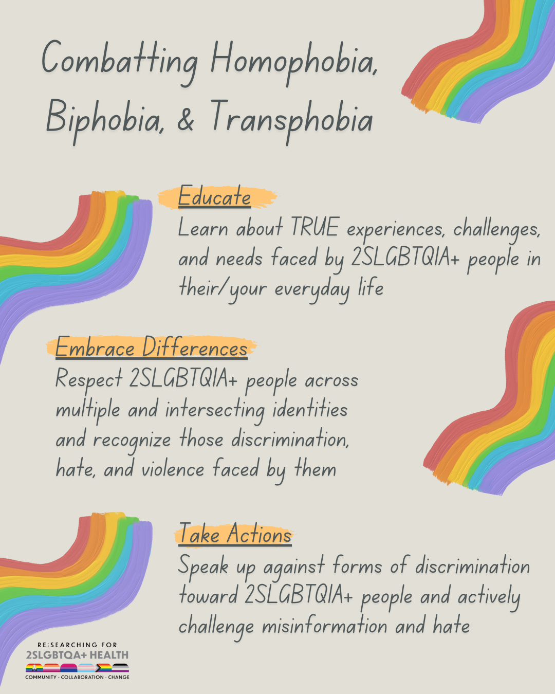 What Is Homophobia
