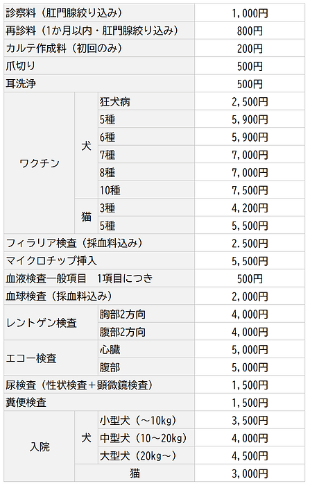 診察料金表.PNG