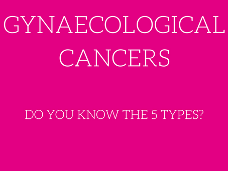 The Gynaecological Cancers - Do You Know Them?