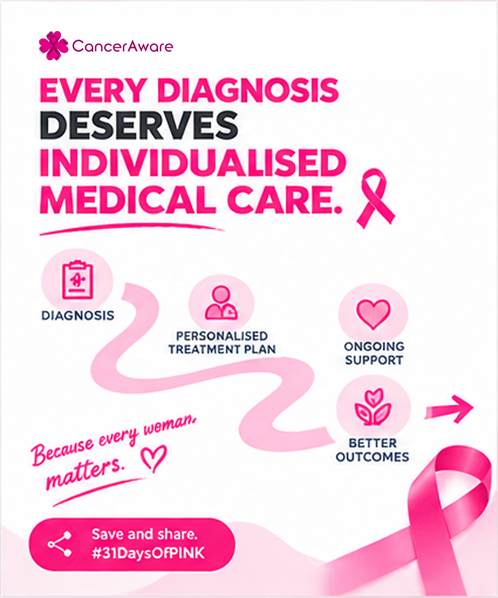 Every diagnosis deserves individualised medical care