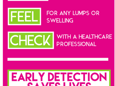 Do You Know The Symptoms of Breast Cancer?