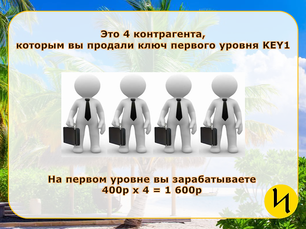 Как быстро заработать деньги в интернете?