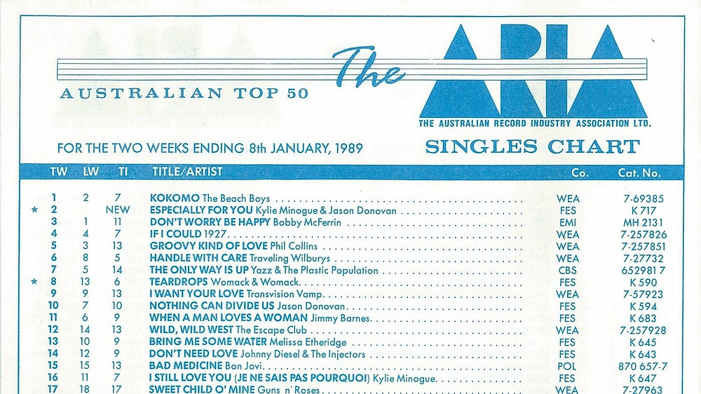 1989