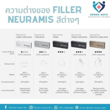ความต่างของนิวรามิส สีต่างๆ 