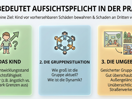 Sicher betreut: Ein allgemeiner Überblick zu Aufsichtspflicht und Dokumentation in der Kindertagespflege
