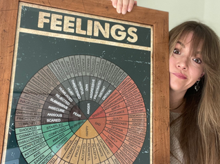 5 tips voor emotioneel bewustzijn
