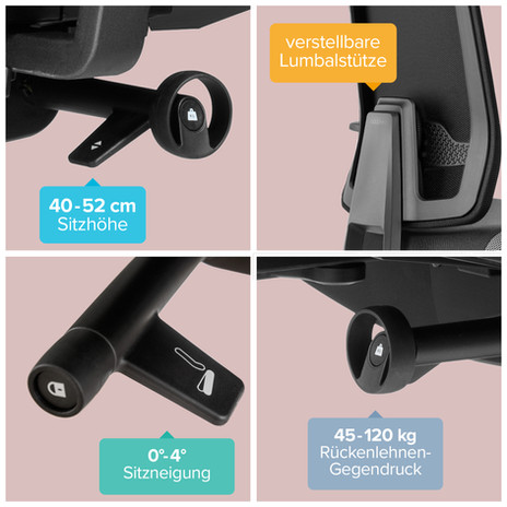 Einstellungsmöglichkeiten an den entsprechenden Stellen vom Dauphin Indeed Performance