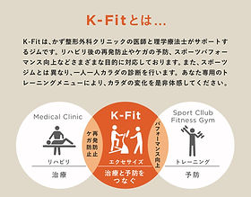 港南区 K-Fit【ｹｰ・ﾌｨｯﾄ】| ﾊﾟｰｿﾅﾙﾄﾚｰﾆﾝｸﾞ/ｽﾎﾟｰﾂｼﾞﾑ横浜市上永谷
