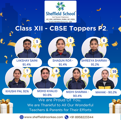 Sheffield Toppers Class XII Pg 2.png