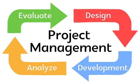 Project management.png