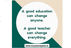 Teachers' Day 2025 theme: Inspiring Future Learners